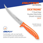 DEXTREME 7" — image 2