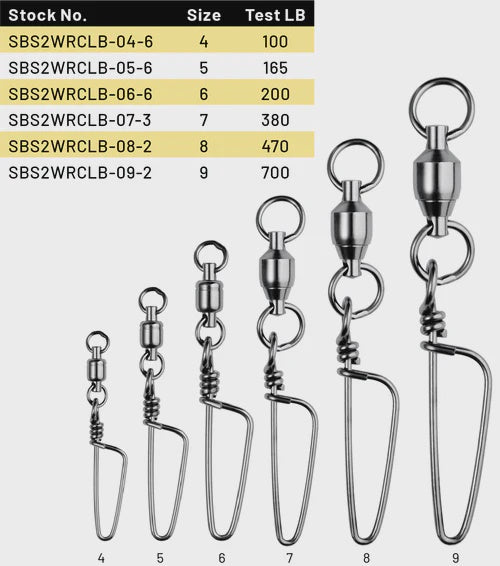 SBS2WRCLB_NewBallBearingSwivel2RingCoastlock789_500x.webp