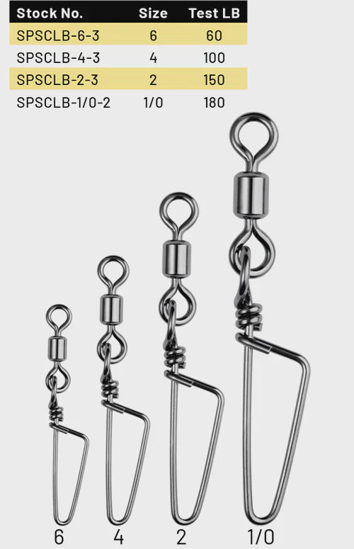 SPSCLB_PowerSwivels-Coastlock_500x.webp