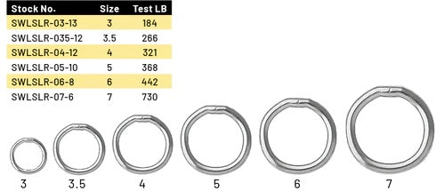 swlslr_powerweldedring_500x-1.jpg